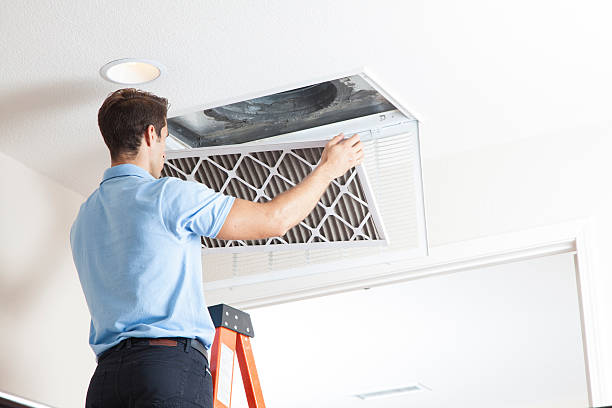 Best HVAC Financing and Leasing in Loch Lomond, VA